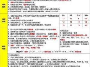 揭秘谜画之塔3攻略大全：策略技巧全面解析与通关指引