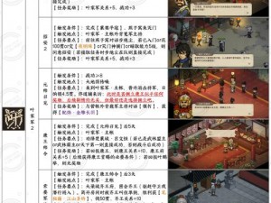 《武林外传》手游剑客玩法解析：掌握这些技巧，成为江湖大侠不是梦