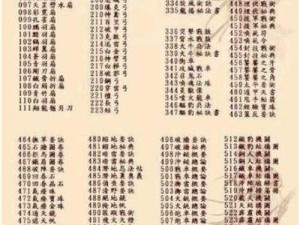 揭秘三国群英传7：顶级玩家的最强玩法攻略秘籍