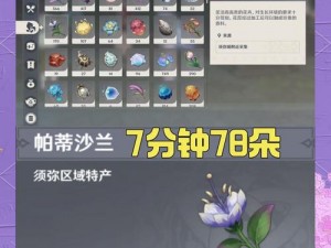 原神妮露突破材料详解：获取途径与合成指南分享