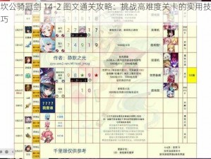 坎公骑冠剑 14-2 图文通关攻略：挑战高难度关卡的实用技巧