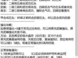 全民打怪兽：快速合成6星英雄装备强化全攻略解析