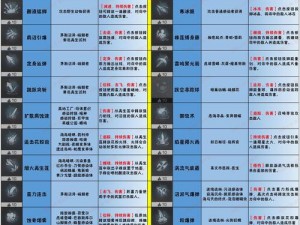 熊胖孢子不甘示弱：球球大作战中的精彩较量与炫酷孢子外观图鉴一览