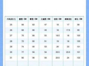 如何根据国内尺码表选择欧洲尺码？