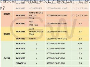 2023 年的中文日产幕无线码一区为什么如此受欢迎？如何找到中文日产幕无线码一区的资源？