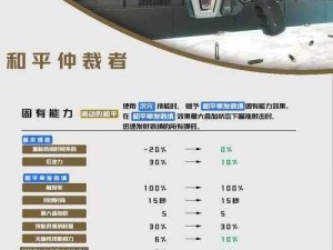 《失落的星球2》全方位武器系统详解：从基础装备到高级武器全面解析