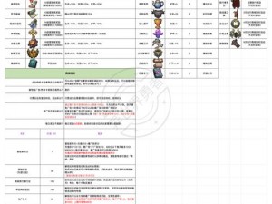 勇者斗恶龙英雄扩展背包全面攻略：解锁装备，提升战力，勇闯难关