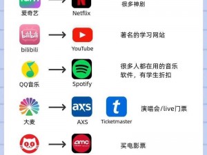 靠比较软件下载免费大全APP【靠比较软件下载免费大全 APP 真的靠谱吗？有哪些优势和风险？】