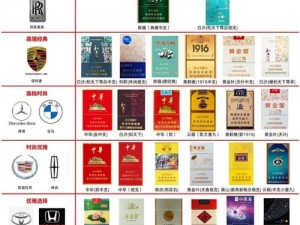 一二产区国品与国产精品有何区别？怎样区分一二三产区的国品？