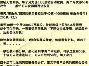 《自由战争减刑方法及刷钱攻略大全：揭秘游戏中的省钱秘籍》