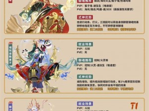 阴阳师 SR 式神排名推荐：十大值得培养的 SR 式神