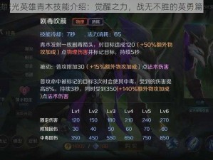 曙光英雄青木技能介绍：觉醒之力，战无不胜的英勇篇章