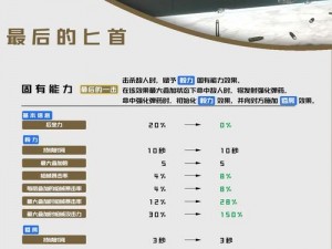 刺客信条2武器无法拾取解决指南：实用方法与技巧解析