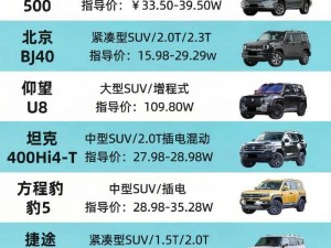 国产 SUV 精品一区二区，高品质、高性能，畅享舒适驾驶体验