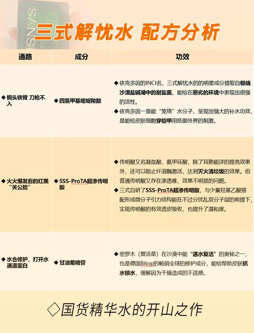 国产一区二区三区四区精华液,富含多种植物精华,深层滋养肌肤,让肌肤焕发自然光彩