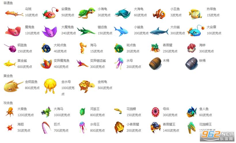 波克捕鱼游戏单机正式版下载:全面解析及免费下载指南