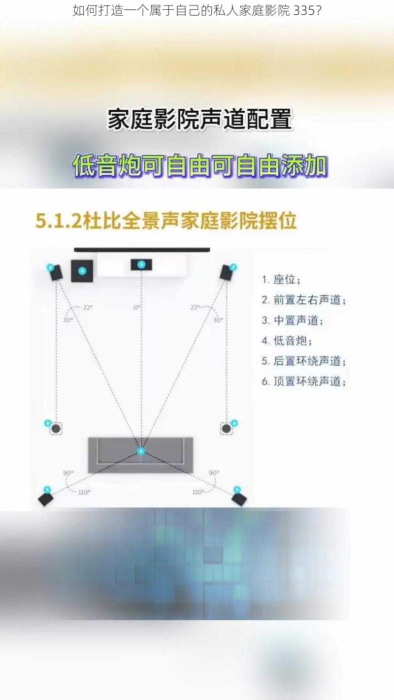 如何打造一个属于自己的私人家庭影院 335？