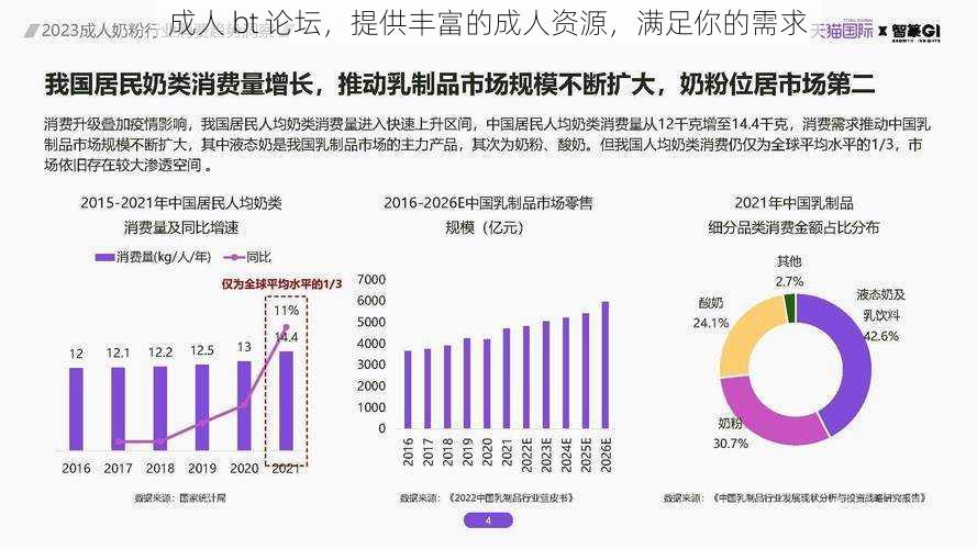 成人 bt 论坛，提供丰富的成人资源，满足你的需求