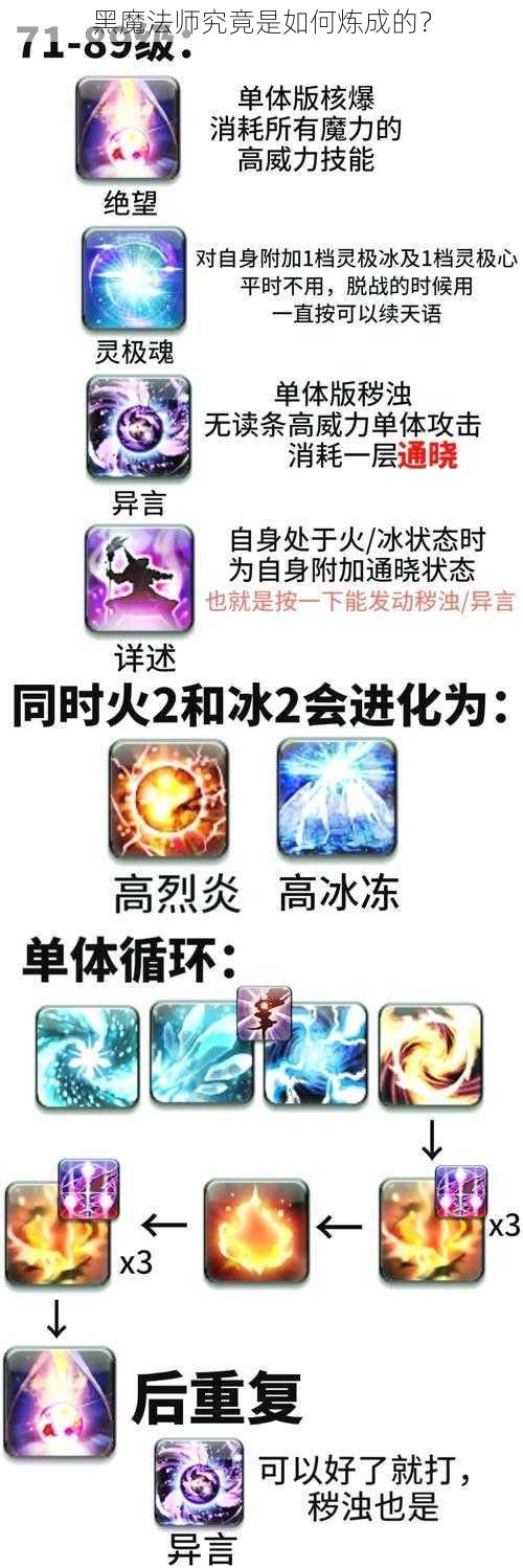 黑魔法师究竟是如何炼成的？