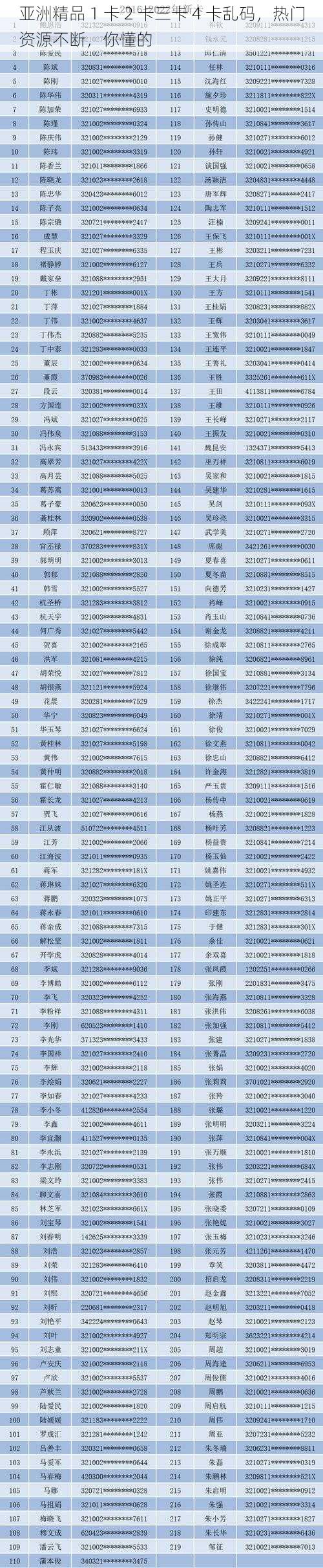 亚洲精品 1 卡 2 卡三卡 4 卡乱码，热门资源不断，你懂的