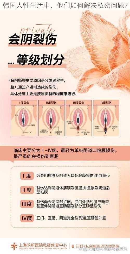 韩国人性生活中，他们如何解决私密问题？