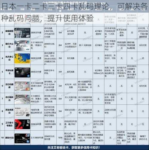 日本一卡二卡三卡四卡乱码理论,可解决各种乱码问题,提升使用体验