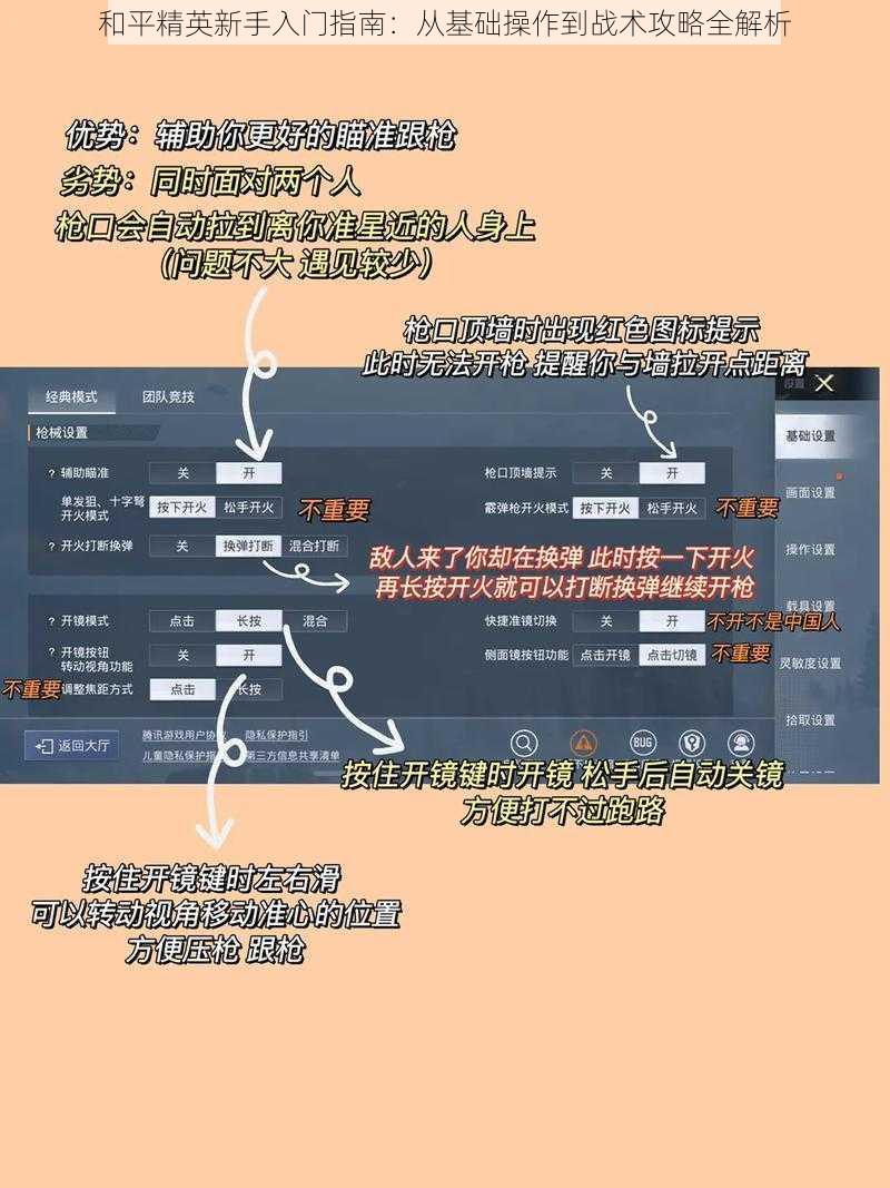 和平精英新手入门指南：从基础操作到战术攻略全解析