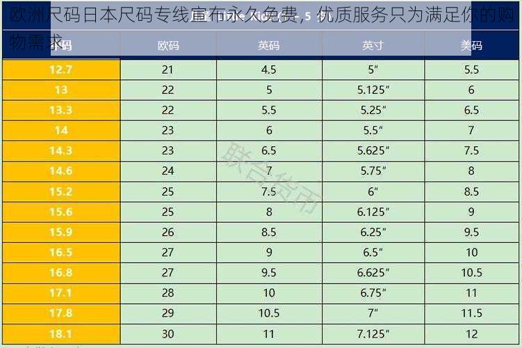 欧洲尺码日本尺码专线宣布永久免费，优质服务只为满足你的购物需求