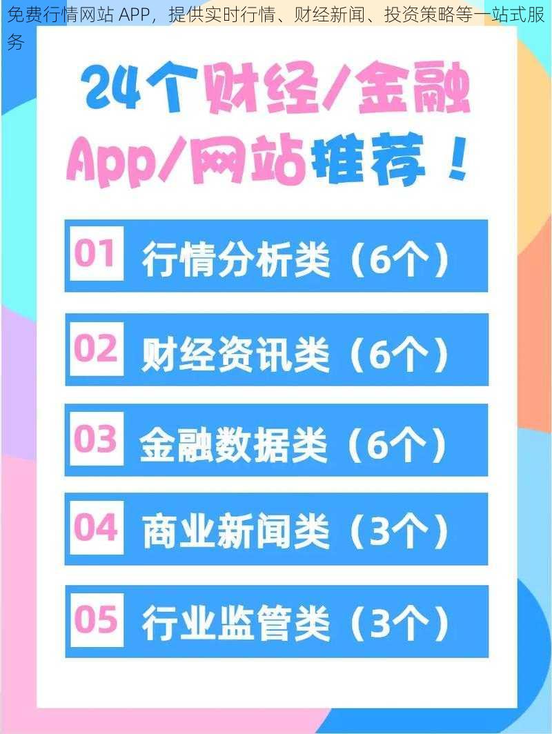 免费行情网站 APP，提供实时行情、财经新闻、投资策略等一站式服务
