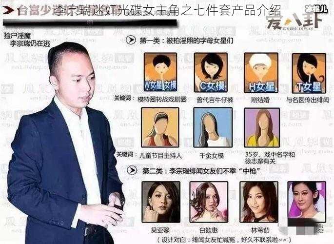 李宗瑞迷奸光碟女主角之七件套产品介绍