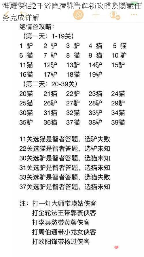 神雕侠侣2手游隐藏称号解锁攻略及隐藏任务完成详解