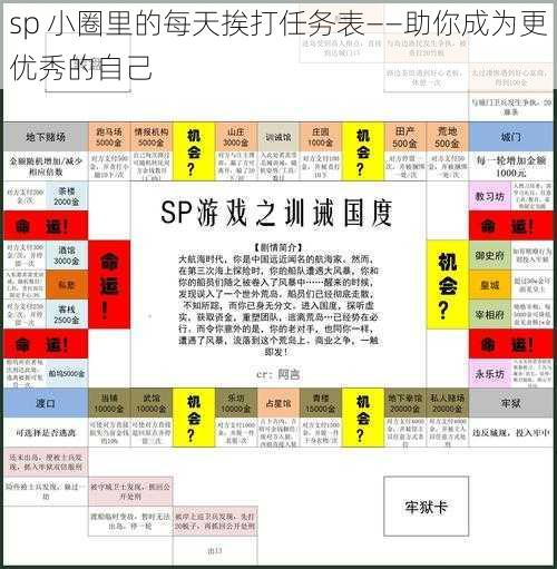 sp 小圈里的每天挨打任务表——助你成为更优秀的自己