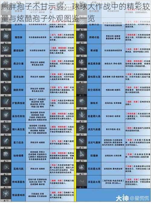 熊胖孢子不甘示弱：球球大作战中的精彩较量与炫酷孢子外观图鉴一览