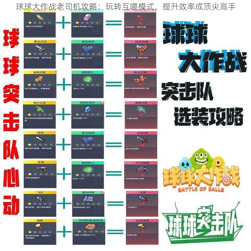 球球大作战老司机攻略：玩转互喂模式，提升效率成顶尖高手