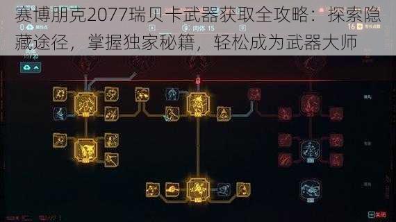 赛博朋克2077瑞贝卡武器获取全攻略：探索隐藏途径，掌握独家秘籍，轻松成为武器大师