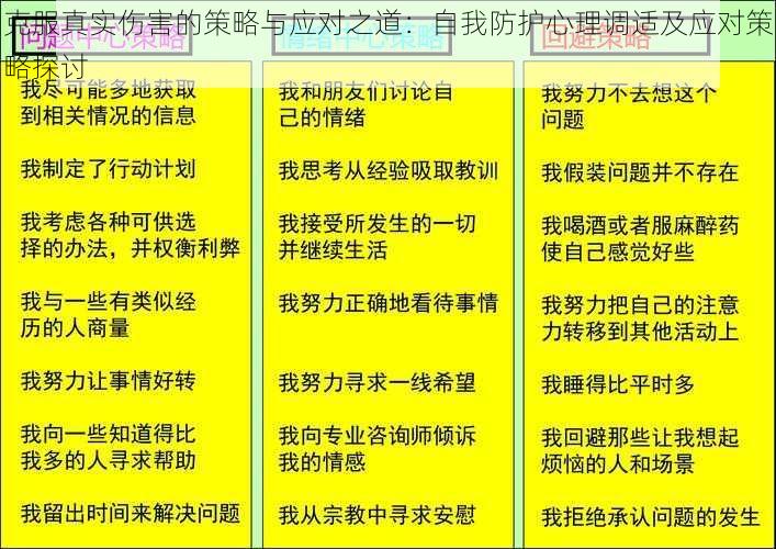 克服真实伤害的策略与应对之道：自我防护心理调适及应对策略探讨