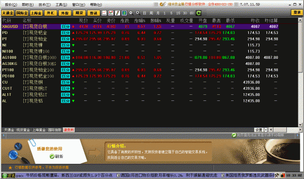 免费的行情软件网站 v1781，提供专业的行情分析工具