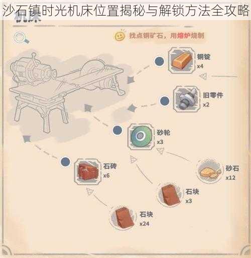 沙石镇时光机床位置揭秘与解锁方法全攻略