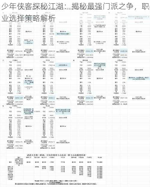 少年侠客探秘江湖：揭秘最强门派之争，职业选择策略解析