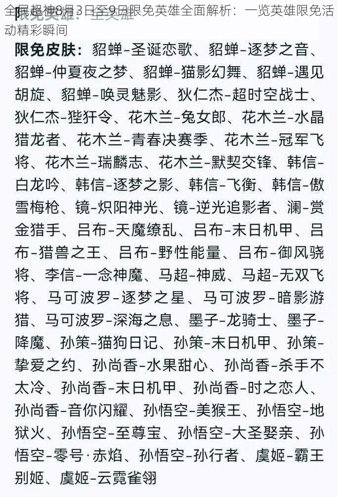 全民超神8月3日至9日限免英雄全面解析：一览英雄限免活动精彩瞬间