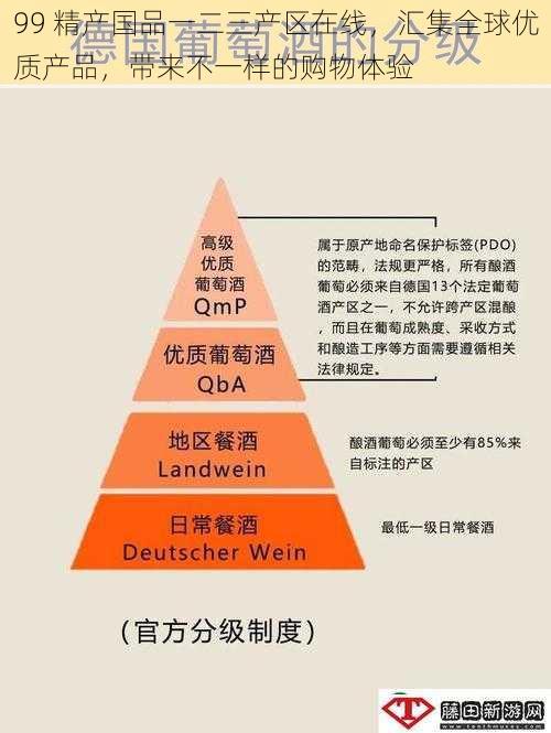 99 精产国品一二三产区在线，汇集全球优质产品，带来不一样的购物体验