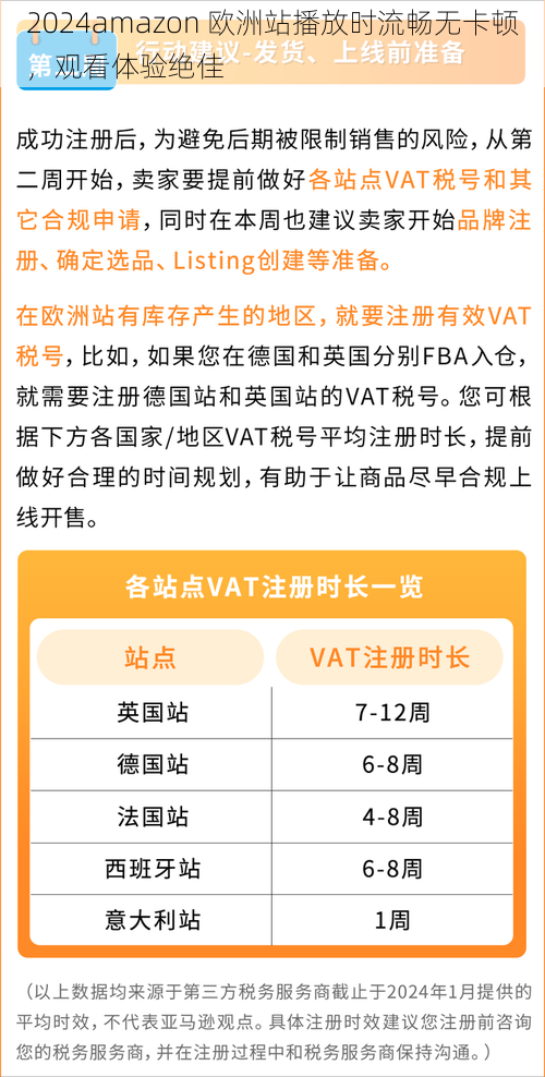 2024amazon 欧洲站播放时流畅无卡顿，观看体验绝佳