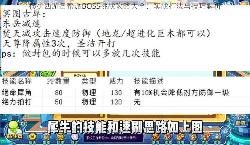 横少西游各帮派BOSS挑战攻略大全：实战打法与技巧解析