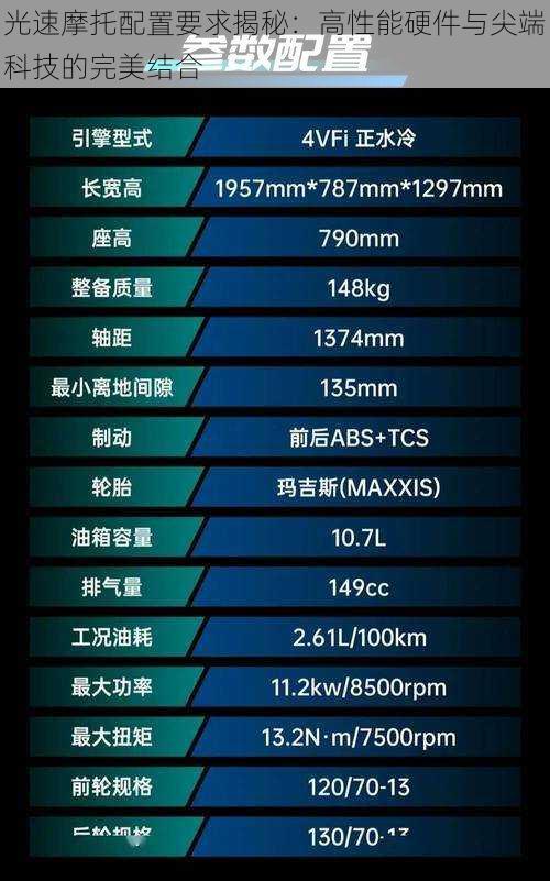 光速摩托配置要求揭秘：高性能硬件与尖端科技的完美结合