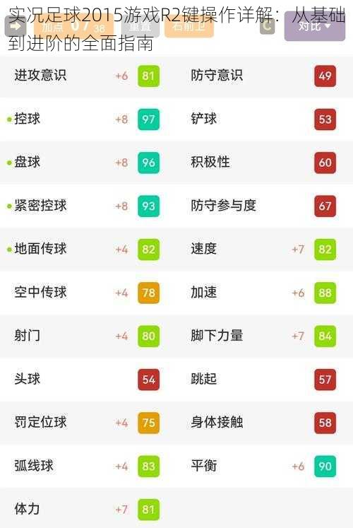 实况足球2015游戏R2键操作详解：从基础到进阶的全面指南