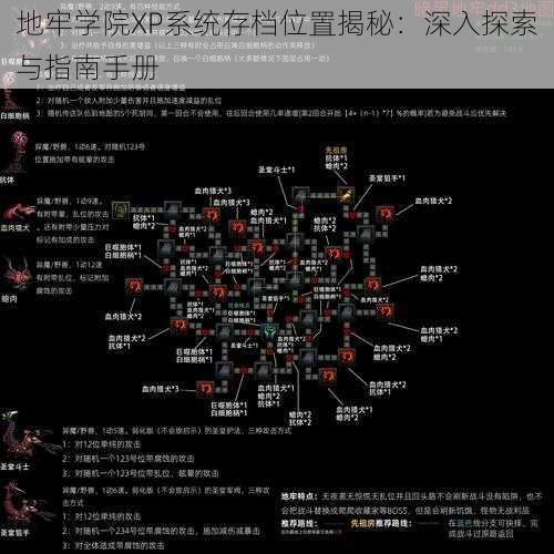 地牢学院XP系统存档位置揭秘：深入探索与指南手册