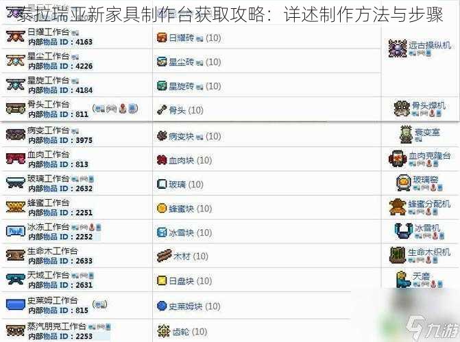 泰拉瑞亚新家具制作台获取攻略：详述制作方法与步骤