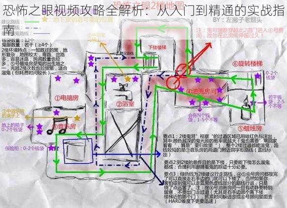 恐怖之眼视频攻略全解析：从入门到精通的实战指南