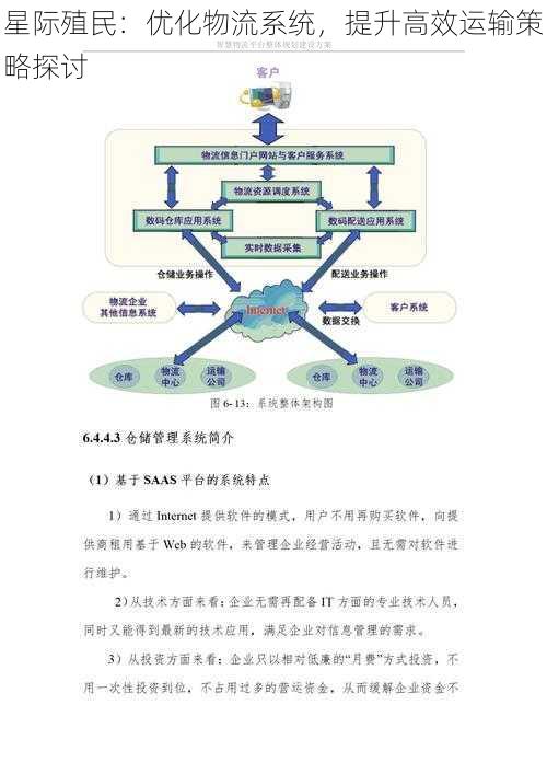 星际殖民：优化物流系统，提升高效运输策略探讨