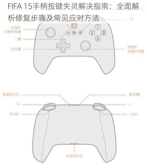 FIFA 15手柄按键失灵解决指南：全面解析修复步骤及常见应对方法